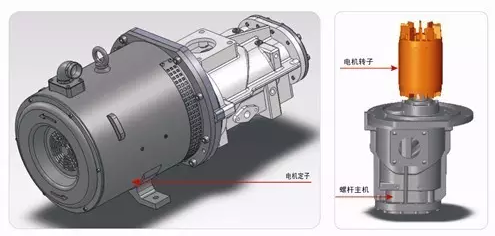 空压机温度过高的各种潜在原因汇总