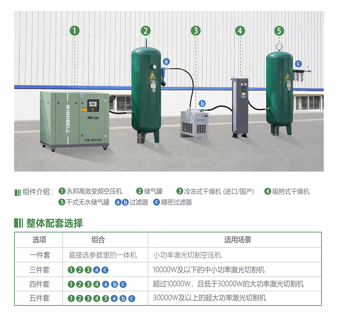 YBV-22A-五件套含背景含参数配套 - 副本 拷贝副本5.jpg